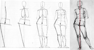 Modeltekenen, figuur tekenen, opzet van een figuur of model. Aandacht voor balans en proporties, schematische opzet.