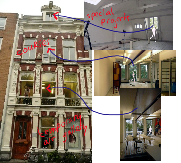 Onze nieuwe locatie: Weesperzijde 4. Tekenschool & Temporary Art Gallery, concept Ruben Schwarz & Peter Eurlings 