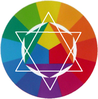 16-11-2009, Kleurencirkel van Itten. M.b.v. de kleurencirkel van Itten kleurmengen: helderheid en verzadiging. 
